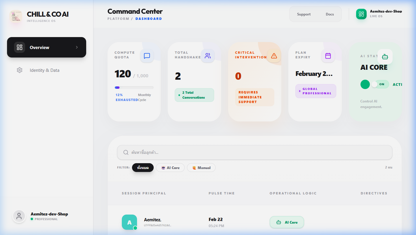 Dashboard Desktop